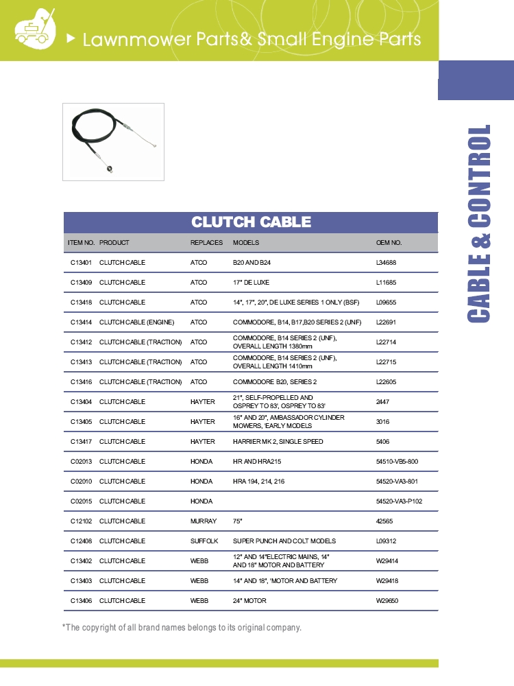 Images/1 clutch cable.jpg